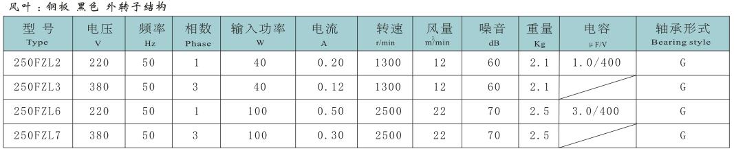 1614148000171567.jpg 2012031477115561.jpg